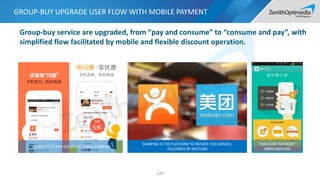 GROUP-BUY UPGRADE USER FLOW WITH MOBILE PAYMENT
120
Group-buy service are upgraded, from “pay and consume” to “consume and pay”, with
simplified flow facilitated by mobile and flexible discount operation.
“SHANHUI”/”FLASH DISCOUNT” FROM DIANPING
“DISCOUNT PAYMENT”
FROM MEITUAN
DIANPING IS THE PLATFORM TO INITIATE THIS SERVICE,
FOLLOWED BY MEITUAN
 
