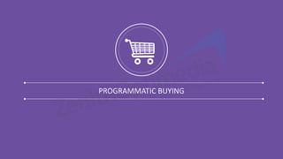 PROGRAMMATIC BUYING
 