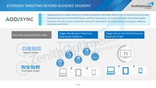 EXTENDED TARGETING BEYOND AUDIENCE SEGMENT
138
• Targeting based on public interests, completed integration with Baidu Search Index & Taobao Purchasing Index
• Targeting based on environmental factors, weather, temperature, air quality, and other event based signals
• Extension of TV ad to cover incremental reach on PC and mobile, full media channel coverage for audience
interaction with brand
Search Index
Purchase Index
Sync with Localized Online Index
Trigger Ads Based on Real-time
Data Across Platforms
Weather
Index
Sports
Index
Purchasing
Index
Search
Index More..
TV
Trigger Ads on 2nd And 3rd Screens
Based on TV Ads
 