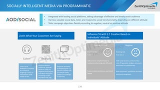 SOCIALLY INTELLIGENT MEDIA VIA PROGRAMMATIC
139
• Integrated with leading social platforms, taking advantage of effective and timely reach audience
• Harness valuable social data, listen and respond to social trend promptly depending on different attitude
• Tailor campaign objectives flexibly according to negative, neutral or positive attitude
Listen What Your Customers Are Saying
Influence TA with 1:1 Creative Based on
Individuals’ Attitude
Listen Analysis Response
Listen social
feedbacks on brands
by contextual
targeting in UGC on
mainstream social
media via API
Analysis whether
audiences’ attitude
based on AOD are
negative/neutral/posi
tive about the brand
according to UGC,
Key Word and Tags.
Response promptly
by displaying the 1:1
dynamic creative ads
on vertical media
platform accordingly
in real time
Negative
Branding Ads
From 0 to 1
AOD social serves as instant online
crisis PR specialist, bridges consumers
with brand in a positive way
Build consumers’ confidence to brand
and brand recognition
Positive/Neutral
Promotion Ads
1+1>2
AOD social is complementary to
traditional advertising and offline PR
Enhance brand preference and brand
loyalty
 