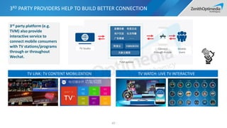 3RD PARTY PROVIDERS HELP TO BUILD BETTER CONNECTION
47
TV LINK: TV CONTENT MOBILIZATION TV WATCH: LIVE TV INTERACTIVE
3rd party platform (e.g.
TVM) also provide
interactive service to
connect mobile consumers
with TV stations/programs
through or throughout
Wechat.
TV Studio
TVM system
Connect
through mobile
Mobile
Users
 