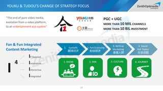 YOUKU & TUDOU’S CHANGE OF STRATEGY FOCUS
PGC + UGC
MORE THAN 10 MIL CHANNELS
MORE THAN 10 BIL INVESTMENT
“The end of pure video media,
evolution from a video platform,
to an entertainment eco-system”
Fan & Fun Integrated
Content Marketing
IP focused
Innovative
Interactive
Integrated
I
4 1. SHOW 2. FAN 3. CULTURE 4. JOURNEY
1. Eyeballs
眼球经济
2. Fan Economy
粉丝经济
3. Vertical
Marketing
垂直人群
4. Social
Hot Topics
社会话题
54
 