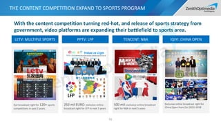 LETV: MULTIPLE SPORTS PPTV: LFP TENCENT: NBA IQIYI: CHINA OPEN
THE CONTENT COMPETITION EXPAND TO SPORTS PROGRAM
55
With the content competition turning red-hot, and release of sports strategy from
government, video platforms are expanding their battlefield to sports area.
500 mil: exclusive online broadcast
right for NBA in next 5 years
250 mil EURO: exclusive online
broadcast right for LFP in next 5 years
Exclusive online broadcast right for
China Open from Oct 2015-2018
Get broadcast right for 120+ sports
competitions in past 2 years.
 