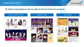 WATCH & BUY ON TV
58
VARIETY SHOW TO BUY DRAMA TO BUY ADS TO BUY
TV station and programs now are able to link all content to purchase.
3 spots of interactive ads
open during “Dad, where
are we going” S3:
Wukonglicai, Ly.com and
Inoherb.
 