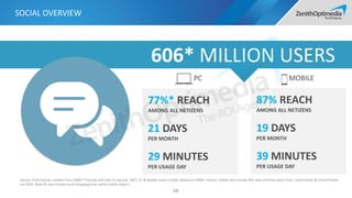 606* MILLION USERS
77%* REACH
AMONG ALL NETIZENS
21 DAYS
PER MONTH
29 MINUTES
PER USAGE DAY
PC MOBILE
87% REACH
AMONG ALL NETIZENS
19 DAYS
PER MONTH
39 MINUTES
PER USAGE DAY
SOCIAL OVERVIEW
68
Source: Total netizen number from CNNIC (*include and refer to top one “IM”), PC & Mobile reach number (based on CNNIC netizen, mobile also include IM), days and time spent from iUserTracker & mUserTracker
Jun 2015; Note PC also include social shopping here, while mobile doesn’t.
 