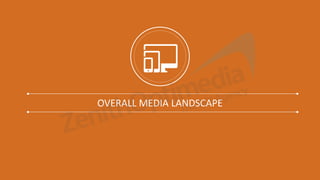 OVERALL MEDIA LANDSCAPE
 