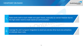 96
Radio works well to reach middle and upper classes, especially car owners however due to
the high clutter need to create stand out communication.1.
Leverage RJs and in program integration to stand out and also drive local area activations
at relatively lower costs.2.
VIEWPOINT ON RADIO
 