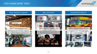 OOH GOING MORE “REAL”
105
REAL PRODUCT DISPLAY REAL 3D EFFECT AUGMENTED REALITY
More real products are
displayed extra to the regular
format or original placement
More vivid animation are
created in LED screen
through upgraded tech
More engaged experience
are activated through new
technology
 