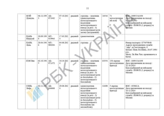 List of Chinese citizens serving in .pdf