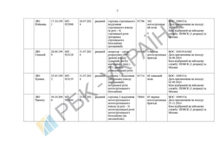 List of Chinese citizens serving in .pdf