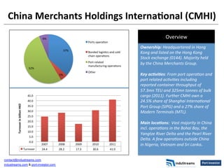 China	
  Merchants	
  Holdings	
  Interna3onal	
  (CMHI)	
  
                                                                 6%	
                                                                                             Overview	
  
                                                                                                     Ports	
  opera=on	
  
                                                                                                                                             Ownership:	
  Headquartered	
  in	
  Hong	
  
                                                                                37%	
  
                                                                                                     Bonded	
  logis=cs	
  and	
  cold	
     Kong	
  and	
  listed	
  on	
  the	
  Hong	
  Kong	
  
                                                                                                     chain	
  opera=ons	
  
                                                                                                                                             Stock	
  exchange	
  (0144).	
  Majority	
  held	
  
                                                                                                     Port-­‐related	
  
                                                                                                     manufacturing	
  opera=ons	
  
                                                                                                                                             by	
  the	
  China	
  Merchants	
  Group.	
  
                                                     52%	
                                                                                   	
  
                                                                                                     Other	
  
                                                                           5%	
                                                              Key	
  ac/vi/es:	
  From	
  port	
  operaFon	
  and	
  
                                                                                                                                             port	
  related	
  acFviFes	
  including	
  
                                                                                                                                             reported	
  container	
  throughput	
  of	
  
                                                                                                                                             57.3mn	
  TEU	
  and	
  325mn	
  tonnes	
  of	
  bulk	
  
                                                    45.0	
                                                                                   cargo	
  (2011).	
  Further	
  CMHI	
  own	
  a	
  
                                                    40.0	
                                                                                   24.5%	
  share	
  of	
  Shanghai	
  InternaFonal	
  
         Turnover	
  in	
  billion	
  HKD	
  




                                                    35.0	
                                                                                   Port	
  Group	
  (SIPG)	
  and	
  a	
  27%	
  share	
  of	
  
                                                    30.0	
                                                                                   Modern	
  Terminals	
  (MTL).	
  
                                                    25.0	
  
                                                                                                                                             	
  
                                                    20.0	
  
                                                                                                                                             Main	
  loca/ons:	
  	
  Vast	
  majority	
  in	
  China	
  
                                                    15.0	
  
                                                                                                                                             incl.	
  operaFons	
  in	
  the	
  Bohai	
  Bay,	
  the	
  
                                                    10.0	
  
                                                                                                                                             Yangtze	
  River	
  Delta	
  and	
  the	
  Pearl	
  River	
  
                                                      5.0	
  
                                                                                                                                             Delta.	
  A	
  few	
  operaFons	
  outside	
  China	
  
                                                      0.0	
  
                                                                2007	
     2008	
         2009	
         2010	
              2011	
          in	
  Nigeria,	
  Vietnam	
  and	
  Sri	
  Lanka.	
  
                                                Turnover	
      24.4	
     28.2	
         17.3	
          30.6	
             41.0	
          	
  

contact@industreams.com
industreams.com & port-investor.com
 