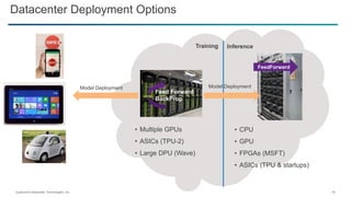 Qualcomm Datacenter Technologies, Inc. 16
Datacenter Deployment Options
InferenceTraining
• Multiple GPUs
• ASICs (TPU-2)
• Large DPU (Wave)
Model DeploymentModel Deployment
• CPU
• GPU
• FPGAs (MSFT)
• ASICs (TPU & startups)
Feed Forward
BackProp
FeedForward
 