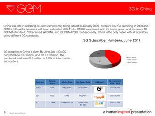 3G in China a human inspired  presentation TM 6 3G adoption in China is slow. By June 2011, CMCC had 35million, CU million, and CT 21.5million. The combined total was 80.5 million or 8.9% of total mobile subscribers.  China was late in adopting 3G with licenses only being issued in January 2009.  Network CAPEX spending in 2009 and 2010 by China’s operators will be an estimated USD41bln.  CMCC  was issued with the home-grown and immature TD-SCDMA standard,  CU  received WCDMA, and  CT  CDMA2000. Subsequently, China is the only nation with all operators using different 3G standards. Source: Operator Reports  3G Subscriber Numbers, June 2011 