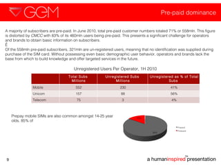 Pre-paid dominance a human inspired  presentation TM 9 A majority of subscribers are pre-paid. In June 2010, total pre-paid customer numbers totaled 71% or 558mln. This figure is distorted by  CMCC  with 83% of its 460mln users being pre-paid. This presents a significant challenge for operators and brands to obtain basic information on subscribers.    Of the 558mln pre-paid subscribers, 321mln are un-registered users, meaning that no identification was supplied during purchase of the SIM card. Without possessing even basic demographic user behavior, operators and brands lack the base from which to build knowledge and offer targeted services in the future.  Prepay mobile SIMs are also common amongst 14-25 year olds. 85% of  Total Subs  Millions Unregistered Subs  Millions Unregistered as % of Total Subs  Mobile 552 230 41% Unicom 157 88 56% Telecom 75 3 4% Unregistered Users Per Operator, 1H 2010 