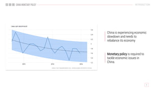 INTRODUCTION
China is experiencing economic
slowdown and needs to
rebalance its economy
Monetary policy is required to
tackle economic issues in
China.
 