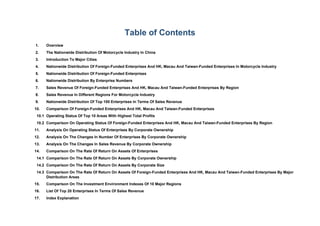 Table of Contents
1.    Overview
2.    The Nationwide Distribution Of Motorcycle Industry In China
3.    Introduction To Major Cities
4.    Nationwide Distribution Of Foreign-Funded Enterprises And HK, Macau And Taiwan-Funded Enterprises In Motorcycle Industry
5.    Nationwide Distribution Of Foreign-Funded Enterprises
6.    Nationwide Distribution By Enterprise Numbers
7.    Sales Revenue Of Foreign-Funded Enterprises And HK, Macau And Taiwan-Funded Enterprises By Region
8.    Sales Revenue In Different Regions For Motorcycle Industry
9.    Nationwide Distribution Of Top 100 Enterprises In Terms Of Sales Revenue
10.   Comparison Of Foreign-Funded Enterprises And HK, Macau And Taiwan-Funded Enterprises
 10.1 Operating Status Of Top 10 Areas With Highest Total Profits
 10.2 Comparison On Operating Status Of Foreign-Funded Enterprises And HK, Macau And Taiwan-Funded Enterprises By Region
11.   Analysis On Operating Status Of Enterprises By Corporate Ownership
12.   Analysis On The Changes In Number Of Enterprises By Corporate Ownership
13.   Analysis On The Changes In Sales Revenue By Corporate Ownership
14.   Comparison On The Rate Of Return On Assets Of Enterprises
 14.1 Comparison On The Rate Of Return On Assets By Corporate Ownership
 14.2 Comparison On The Rate Of Return On Assets By Corporate Size
 14.3 Comparison On The Rate Of Return On Assets Of Foreign-Funded Enterprises And HK, Macau And Taiwan-Funded Enterprises By Major
      Distribution Areas
15.   Comparison On The Investment Environment Indexes Of 10 Major Regions
16.   List Of Top 20 Enterprises In Terms Of Sales Revenue
17.   Index Explanation
 