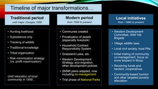 Timeline of major transformations…
Local initiatives
from ~1990 to present
Traditional period
until major changes,1958
Mod...