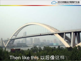 Then like this 以后像这样
 