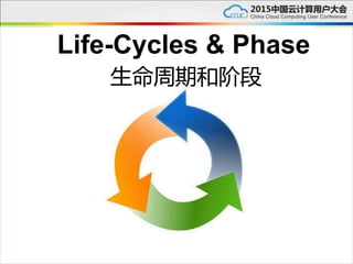 Life-Cycles & Phase
生命周期和阶段
 