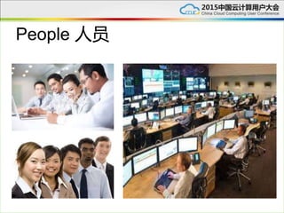People 人员
 
