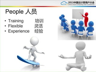 • Training 培训
• Flexible 灵活
• Experience 经验
People 人员
 