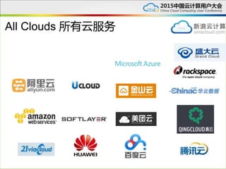 All Clouds 所有云服务
 