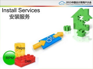 Install Services
RPM
Deb`
Repo
安装服务
 