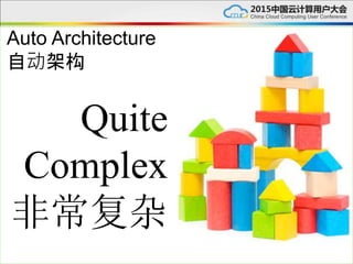 Quite
Complex
非常复杂
Auto Architecture
自动架构
 