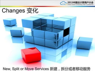 New, Split or Move Services 新建，拆分或者移动服务
Changes 变化
 
