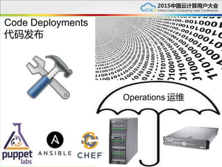 Code Deployments
代码发布
Operations 运维
 