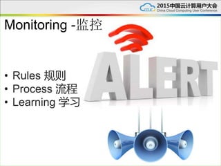 Monitor
• Rules 规则
• Process 流程
• Learning 学习
Monitoring -监控
 