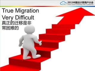 True Migration
Very Difficult
真正的迁移是非
常困难的
 