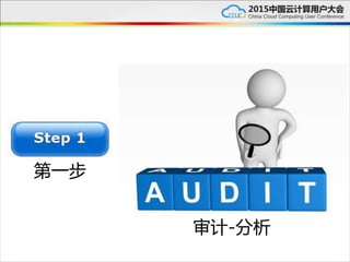 第一步
审计-分析
 