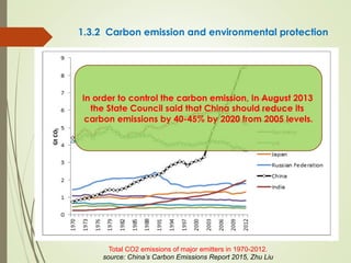 1.3.2 Carbon emission and environmental protection
Total CO2 emissions of major emitters in 1970-2012.
source: China’s Carbon Emissions Report 2015, Zhu Liu
In order to control the carbon emission, In August 2013
the State Council said that China should reduce its
carbon emissions by 40-45% by 2020 from 2005 levels.
 
