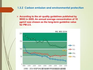 1.3.2 Carbon emission and environmental protection
Ø  According to the air quality guidelines published by
WHO in 2005. An annual average concentration of 10
µg/m3 was chosen as the long-term guideline value
for PM 2.5.
 