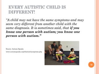 EVERY AUTISTIC CHILD IS
  DIFFERENT!
“A child may not have the same symptoms and may
seem very different from another child with the
same diagnosis. It is sometimes said, that if you
know one person with autism; you know one
person with autism.”


Source: Autism Speaks
www.autismspeaks.org/whatisit/symptoms.php




                                                    10
 