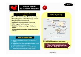 Brand

                       Fashion Apparel,
                   Accessories & Sportswear              1


           Attractiveness & Value of Foreign
                        Brands                                         Market Opportunity
    Brand story & history (esp. European brands)
    Strong design and material technology content
    Bring brand management skills
    Established fashion design & output cycle
    linked to global fashion trends
    Established global marketing & distribution
    network
    Strong links to global media and entertainment
    industry




               Impact on Domestic Market

O Fashion houses start to build & own portfolio of
  brands                                                BCG’s Analysis of brands with niche market potential

O Closer interaction and collaboration between brands
                                                               Global brands continue to enter the
within China’s domestic fashion industry                       Chinese market- Recent cases- GAP
O    China’s fashion industry slowly integrates into           (2011), A&F (2012), IZOD (Licensed)
     global fashion ecosystem as original brands


                                                                     CONFIDENTIAL
 