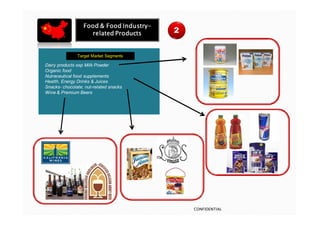 Industry-
                   Food & Food Industry-
                     related Products      2


                Target Market Segments

•Dairy products esp Milk Powder
•Organic food
•Nutraceutical food supplements
•Health, Energy Drinks & Juices
•Snacks- chocolate; nut-related snacks
•Wine & Premium Beers




                                               CONFIDENTIAL
 