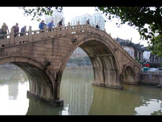 OHS Changzhou Trip, 2014