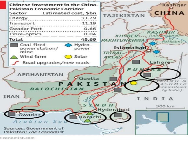 power in 8 punjab mw plant economic corridor pakistan China Project