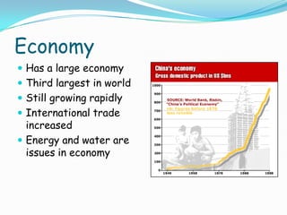 EconomyHas a large economyThird largest in worldStill growing rapidlyInternational trade increasedEnergy and water are issues in economy