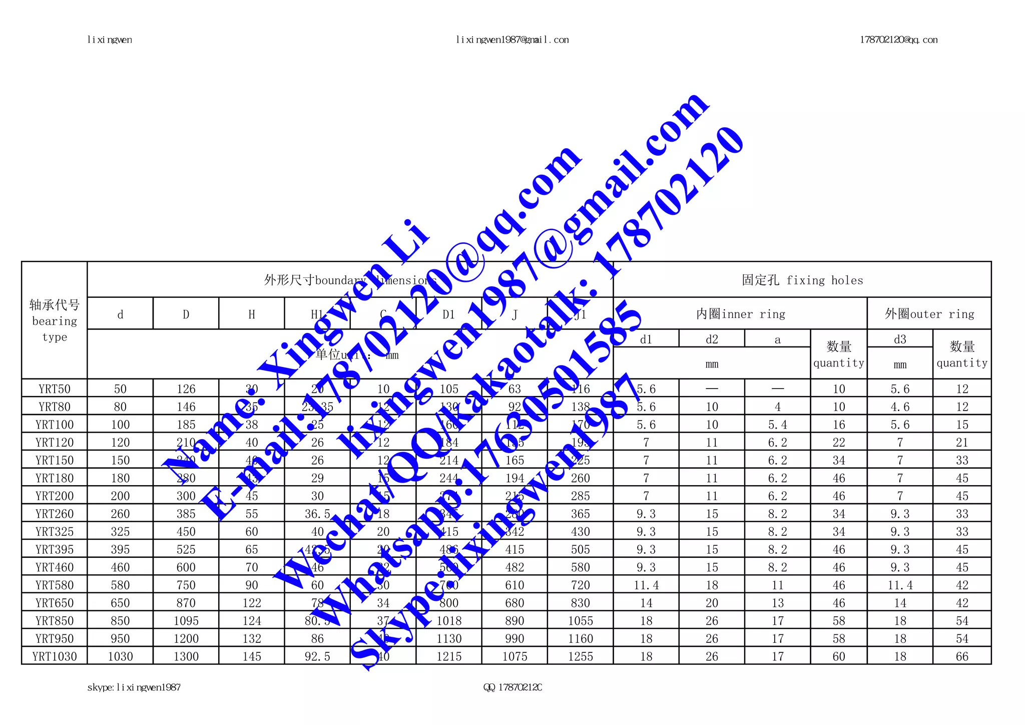 Chinaprecisionslewingbearingsspindlebearingstandembearings1 | PDF