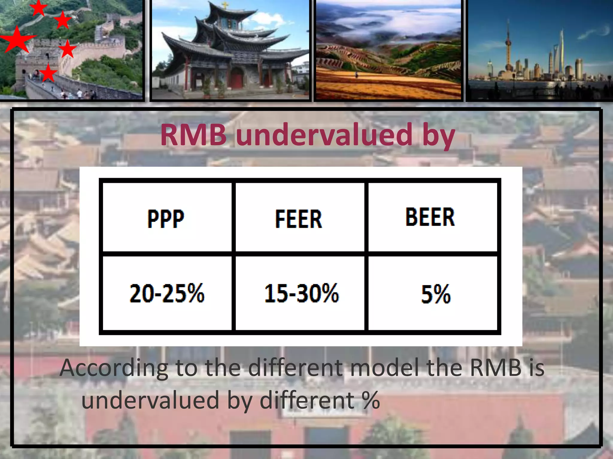 RMB undervalued by




According to the different model the RMB is
 undervalued by different %
 