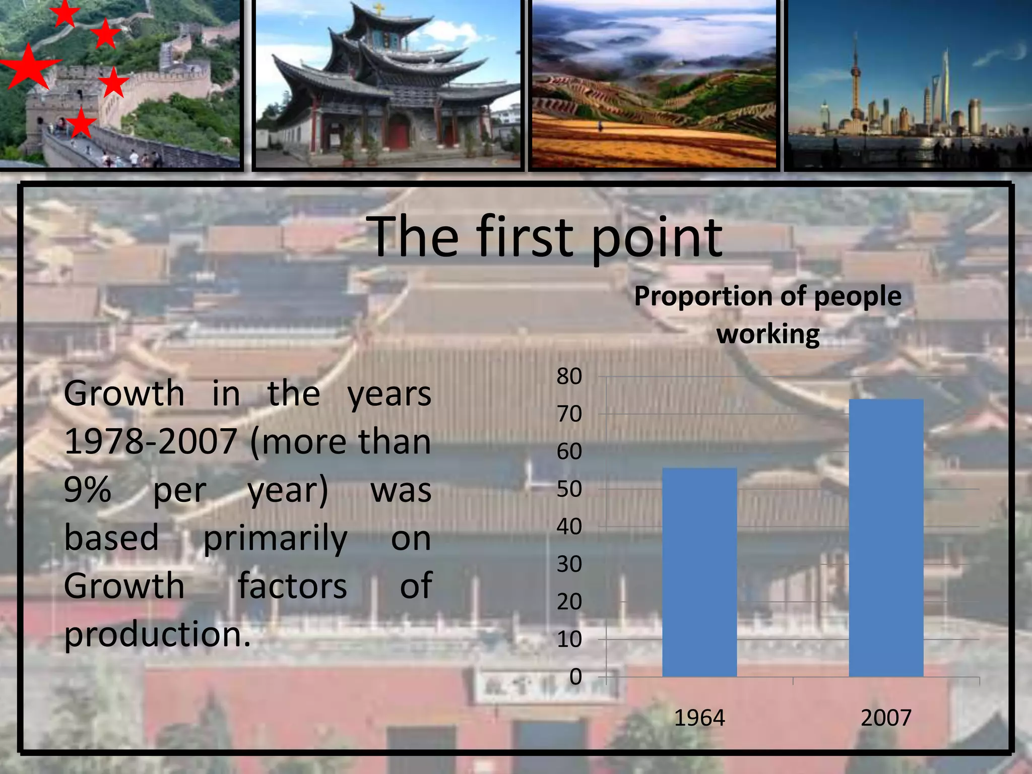 The first point
                            Proportion of people
                                 working
                       80
Growth in the years    70
1978-2007 (more than   60
9% per year) was       50
                       40
based primarily on
                       30
Growth factors of      20
production.            10
                        0
                              1964          2007
 