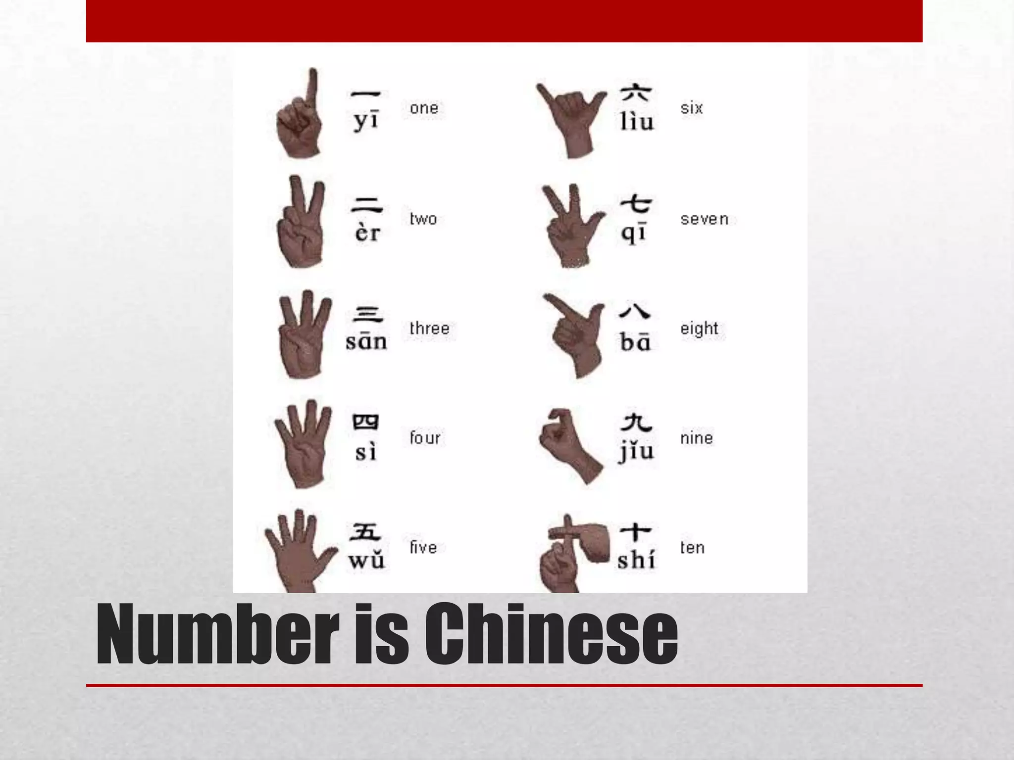 Number is Chinese
 