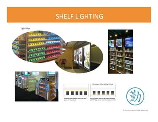 © FLOURISH PROMOTIONAL MARKETING
SHELF LIGHTING
Light-Ups
 