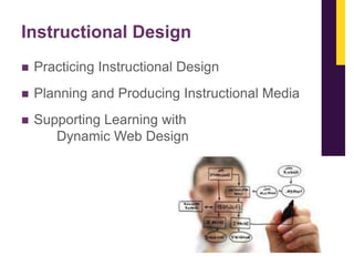 Instructional Design


Practicing Instructional Design



Planning and Producing Instructional Media



Supporting Learning with
Dynamic Web Design

 