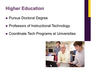 Higher Education


Pursue Doctoral Degree



Professors of Instructional Technology



Coordinate Tech Programs at Universities

 