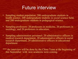 Future interview Sampling student population: 200 undergraduate students in health science, 200 undergraduate students in social science field, and 200 undergraduate students in  pedagogical science.   Sampling professors: 20 professors in medicine, 20 professors in sociology, and 20 professors in education. Sampling administration personnel: 20 administrative officers in medical research department, 20 administrative officers in social research department, 20 administrative officers in educational department. *** the interview will be done by the China Team at the beginning of this September  with  new academic term coming. 