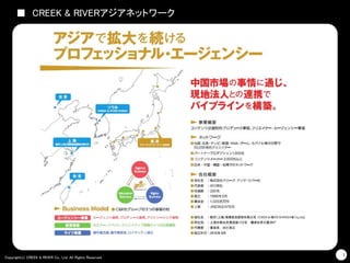 Copyright(c) CREEK & RIVER Co., Ltd. All Rights Reserved
1
■ CREEK & RIVERアジアネットワーク
 